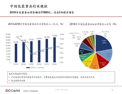 消費(fèi)力疲軟時(shí)代，產(chǎn)品設(shè)計(jì)的價(jià)值重塑 體驗(yàn)、美學(xué)與溝通的營(yíng)銷突圍